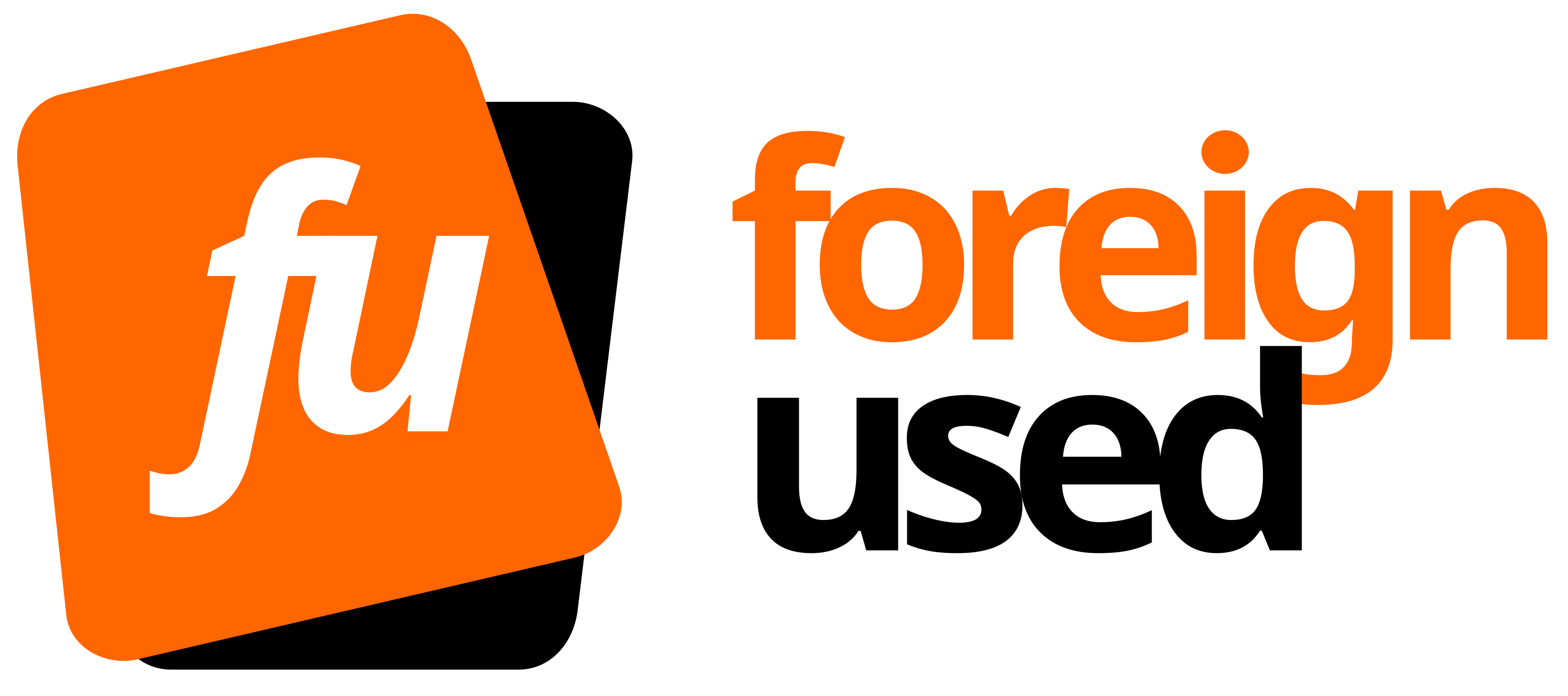 ForeignUsed